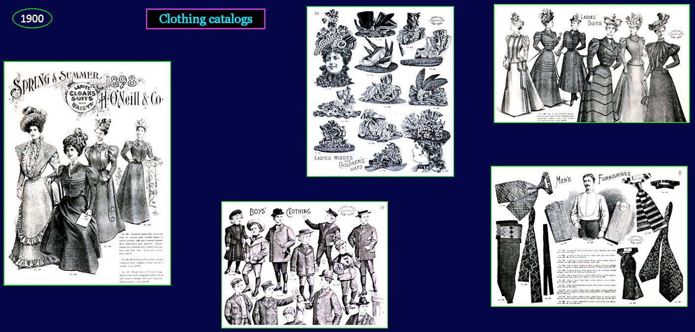 Clothing catalogs, 1900